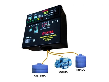 FL16 CONTROL DE BOMBEO DOBLE 30A 100-250V GABINETE LEDS INDICADORES BOT